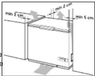 ZANUSSI ZFC 37 CA - UBICACIÓN - 1