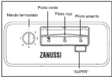 ZANUSSI ZFC 37 CA - CONTROL DE LA TEMPERATURA - 2
