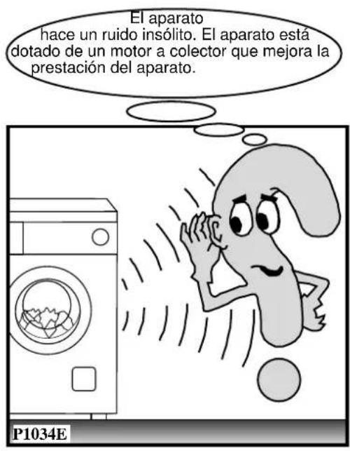 El aparato hace un ruido insólito. El aparato está dotado de un motor a colector que mejora la prestación del aparato. P1034E