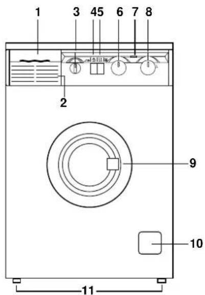 1 2 3 45 6 7 8 9 10 11