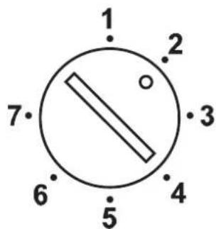 1 2 3 4 5 6 7