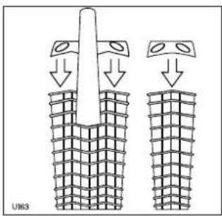 UM3