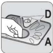 ZANUSSI ZDF303 - IMPORTANTE - 5