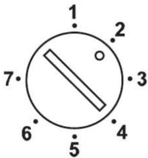 1 2 3 4 5 6 7
