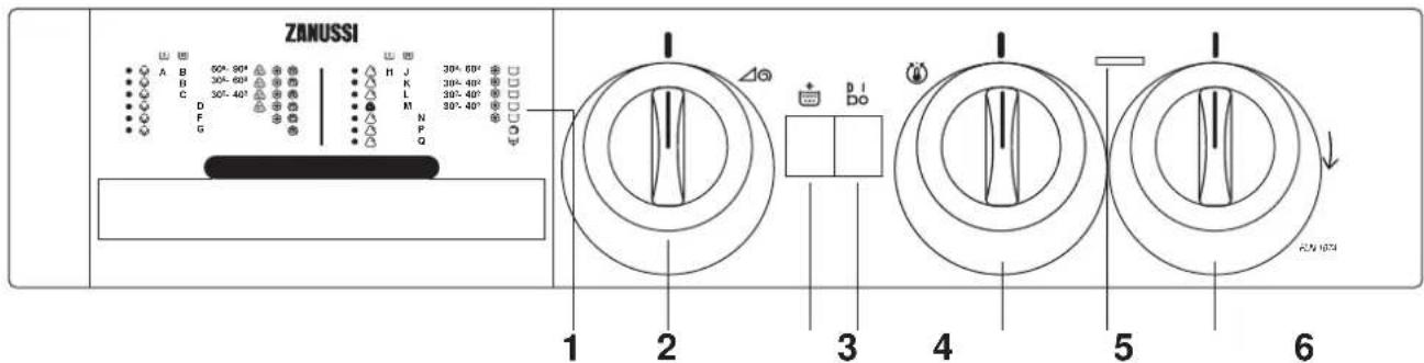 ZANUSSI FLN 1074 - Panel de mandos - 1