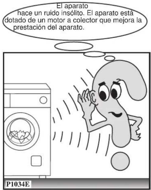 El aparato hace un ruido insólito. El aparato está dotado de un motor a colector que mejora la prestación del aparato. P1034E