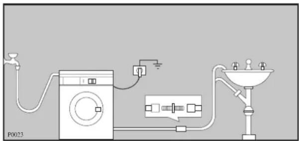 ZANUSSI FLN 1074 - Descarga de agua - 2
