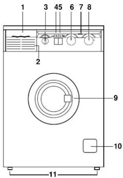 1 2 3 45 6 7 8 9 10 11