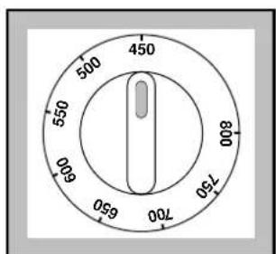450 500 550 600 650 700 750
