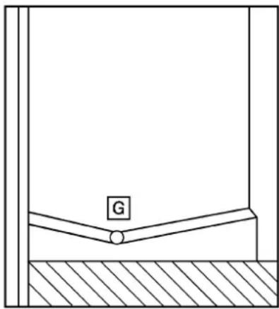 ZANUSSI ZD28CR3 - Período de inactividad - 1