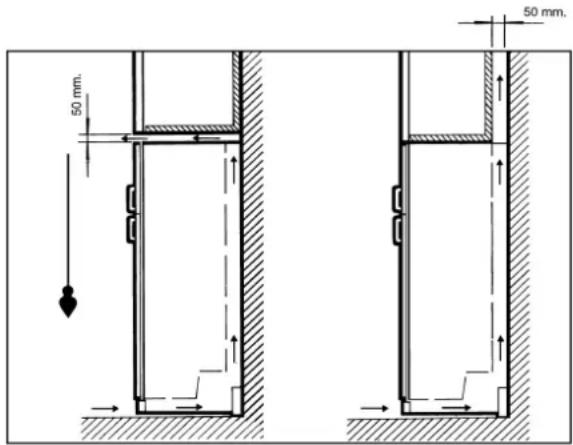 ZANUSSI ZD28CR3 - Colocación - 1