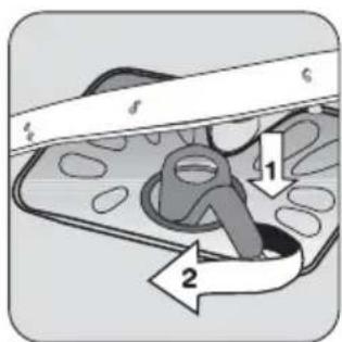 ZANUSSI ZDI211X - IMPORTANTE - 5