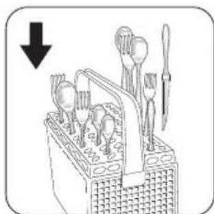 ZANUSSI ZDI211X - En relación con el lavado en lavavajillas, los siguientes cubiertos y platos no son adecuados: son adecuados con limitaciones: - 1