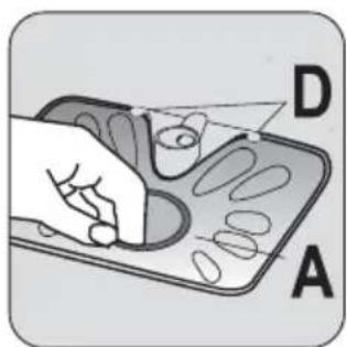 ZANUSSI ZDI211X - IMPORTANTE - 4