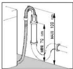 ZANUSSI TE829V - Desagüe de la lavadora - 1