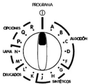 FROGRAWA OPCIONES R A B ALGODÓN P. C LANA N D M. F L' G DEUCADOS K j H SINTÉTICOS