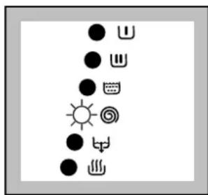 ZANUSSI WD1010 - Tecla "PROGR. ESPEC./ANUL." - 2