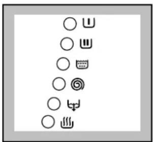 ZANUSSI WD1010 - Luces indicadoras de la fase del programa - 1