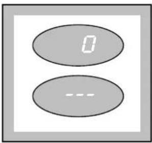 0 ---