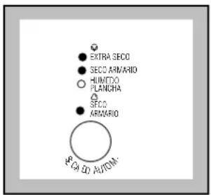 EXTRA SECO SECO ARMARIO HUMITDO PLANCHA SECO ARMARIO FCA 00 AUTOM.