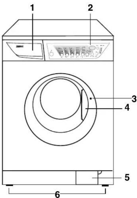 1 2 3 4 5 6