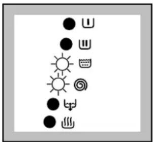 ZANUSSI WD1010 - Tecla "PROGR. ESPEC./ANUL." - 1