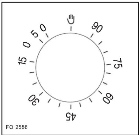 0 5 0 15 30 45 60 75 90 105 FO 2588