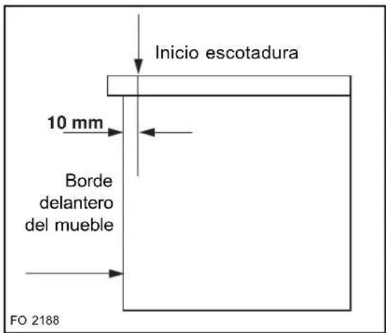 Inicio escotadura 10 mm Borde delantero del mueble FO 2188
