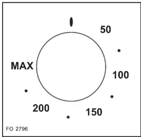 ZANUSSI ZOU654FTN - Utilización del programador - 3