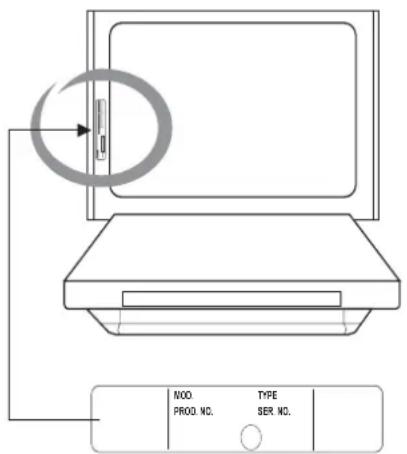 ZANUSSI ZOU654FTN - Asistencia técnica, recambios y garantía - 1
