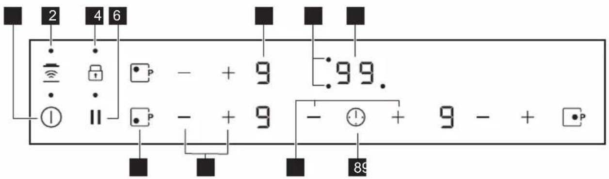 2 4 6 - - + 9 99. - + 9 - + 9 - + •P 89