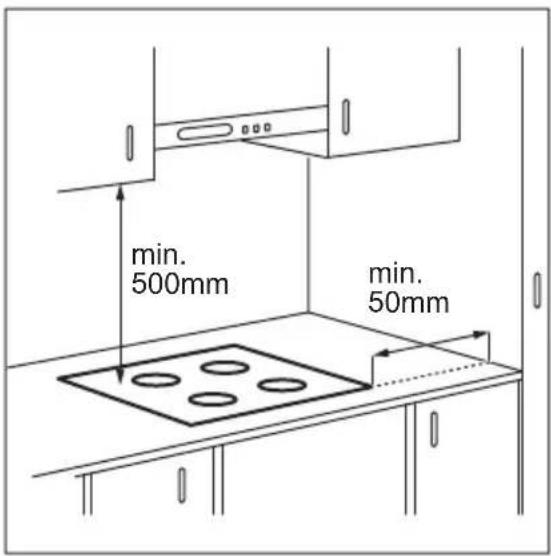 ELECTROLUX LIL61336C - Montaje - 1
