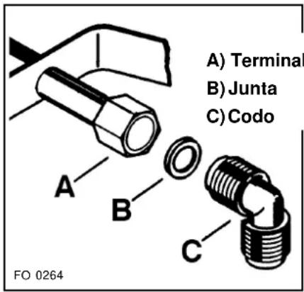 A) Terminal B) Junta C) Codo A B C FO 0264