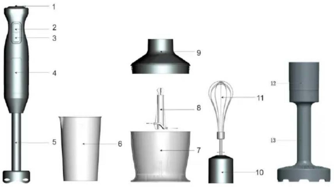 Exploded view diagram of a hairdryer with numbered parts for identification