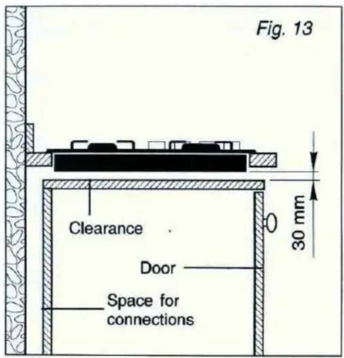 SVAN SVE4B3 - Estas encimeras están diseñadas para ser encastradas en instalaciones de cocina que miden 600 mm de profundidad. - 2