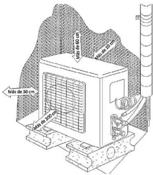 Baxi DSG25 - UNIDAD EXTERIOR - 1