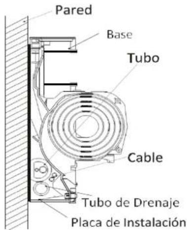 Baxi DSG25 - INSTALACIÓN CON CONEXIONES LATERALES - 1