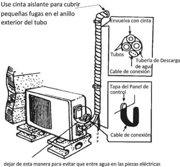 Baxi DSG25 - ORGANIZANDO LOS TUBOS - 1