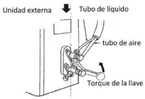 Baxi DSG25 - CONEXIÓN DE TUBERÍAS - 3