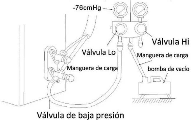 Baxi DSG25 - METODOLOGÍA - 1