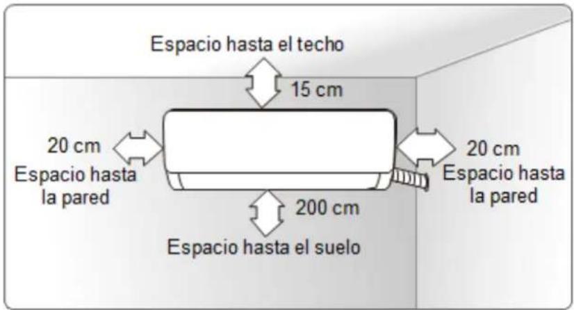 Baxi DSG25 - UNIDAD INTERIOR - 1