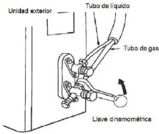 Baxi RZD70 - CONEXIÓN DE TUBERÍAS - 3