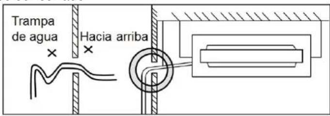 Baxi RZD70 - Instalación del a tubería de drenaje - 2