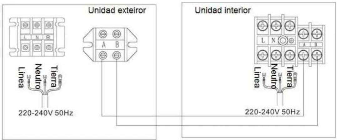 Baxi RZD70 - CONEXIONADO DE ALIMENTACIÓN E INTERCONEXIÓN - 1