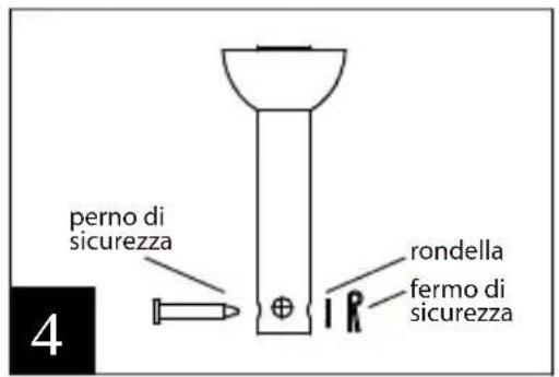 ARDES AR5A130WR - 3