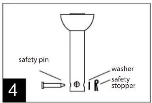 safety pin washer safety stopper 4