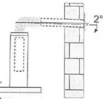 2°
