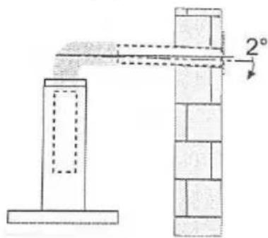 2°