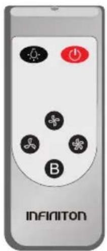 INFINITON B