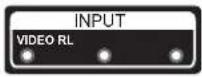 Grunkel LED-500 SMT - Terminales del TV - 1